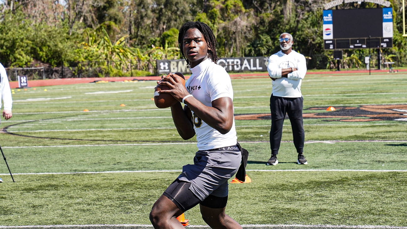 Top 2027 Quarterbacks and Their Fit with Future Colleges